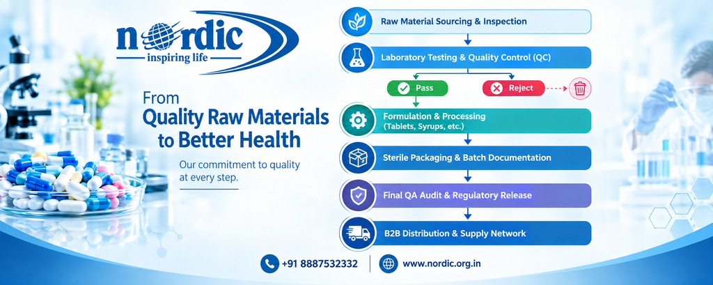 Best Pharmaceutical Company in India 4 image 1